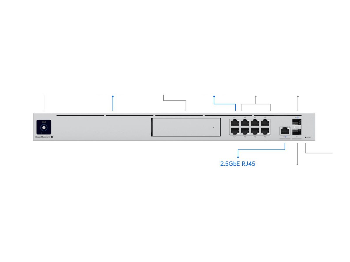 UDM-SE 0810010077769 Ubiquiti UniFi Dream Machine S Etree Shop Deutschland online 2